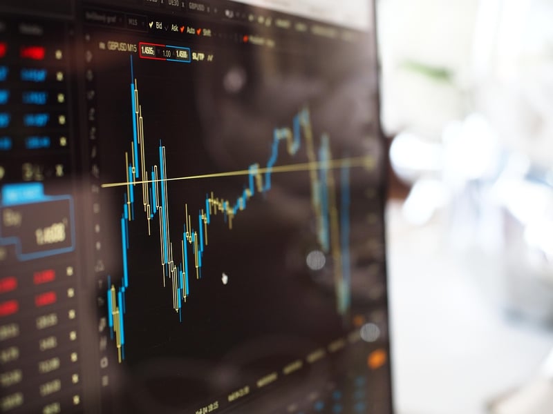 Diversified Portfolio